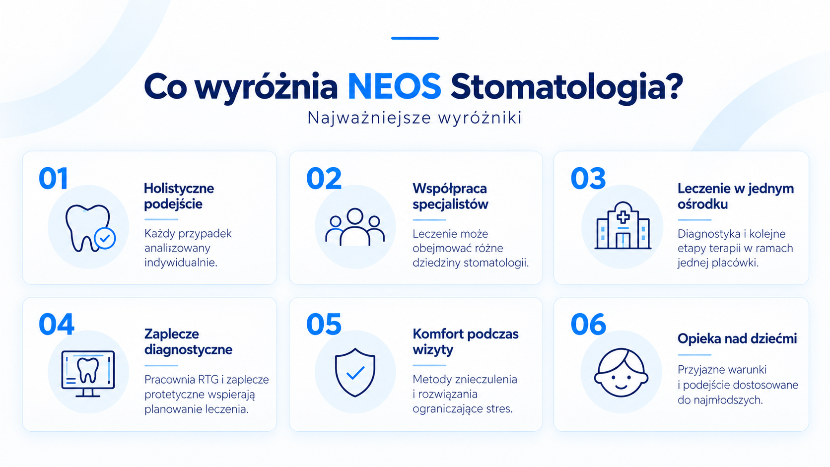 klinika dentystyczna NEOS Stomatologia